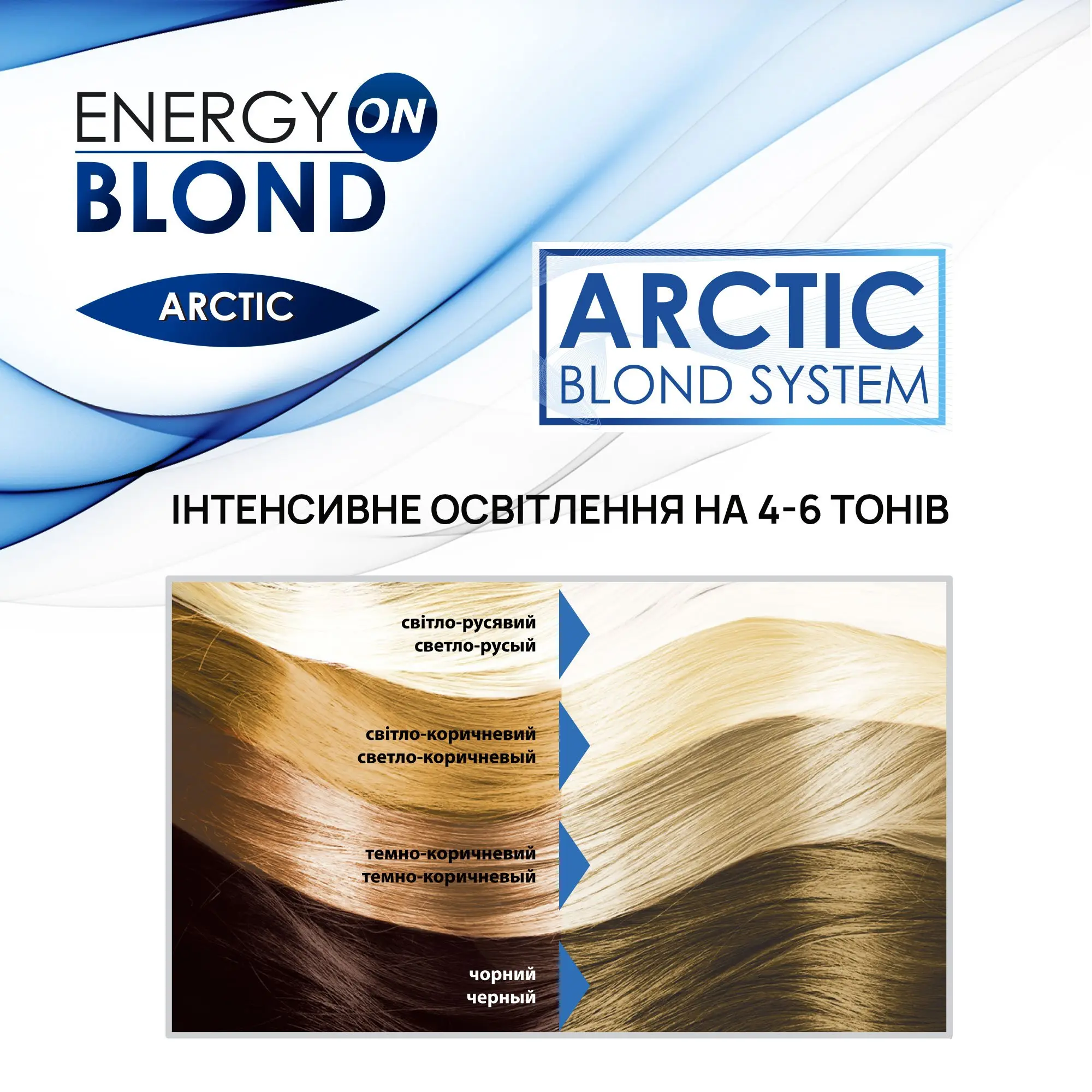 Осветлитель для волос ACME-COLOR 'ENERGY BLOND ARCTIC' Фото №9