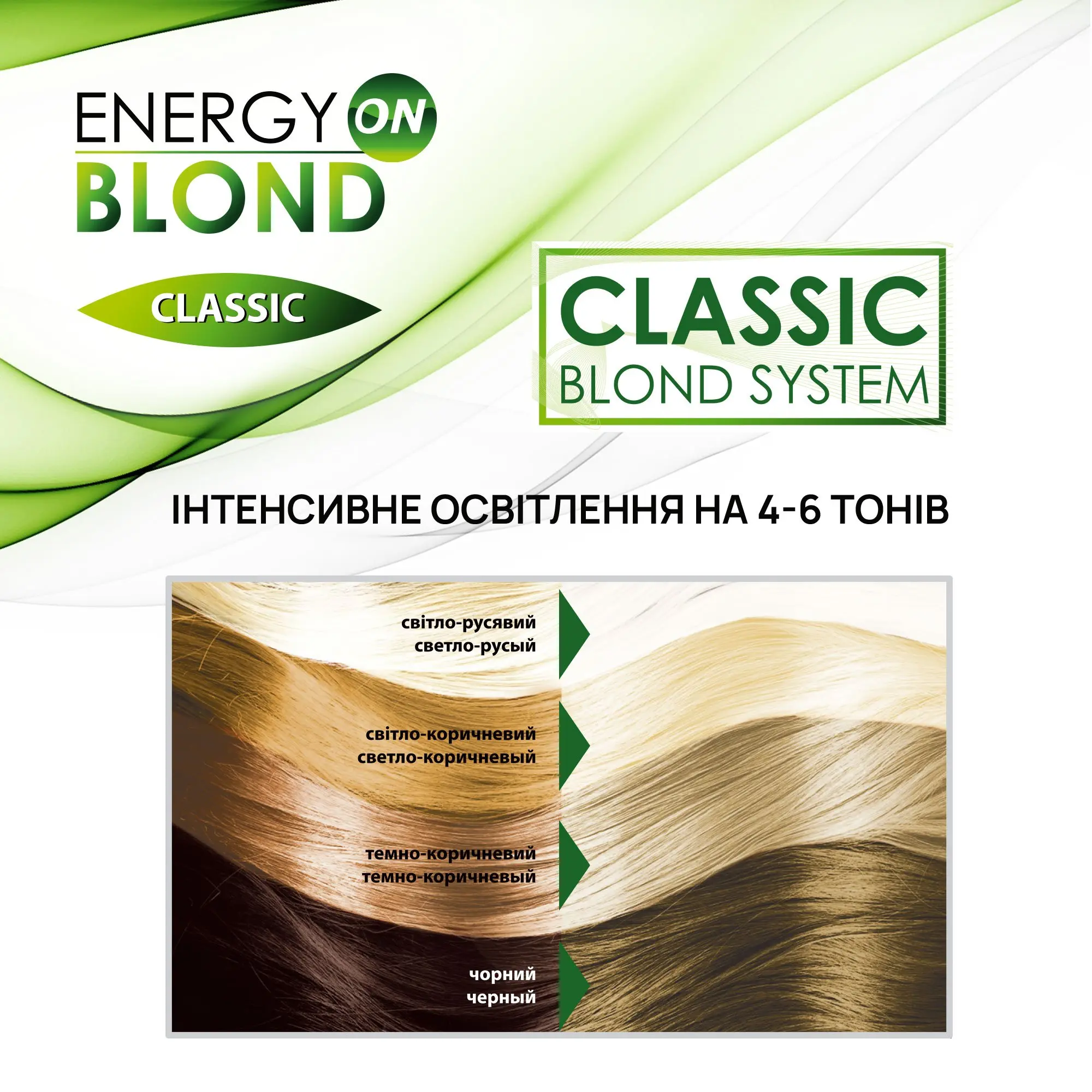 Осветлитель для волос ACME-COLOR 'ENERGY BLOND CLASSIC' Фото №2