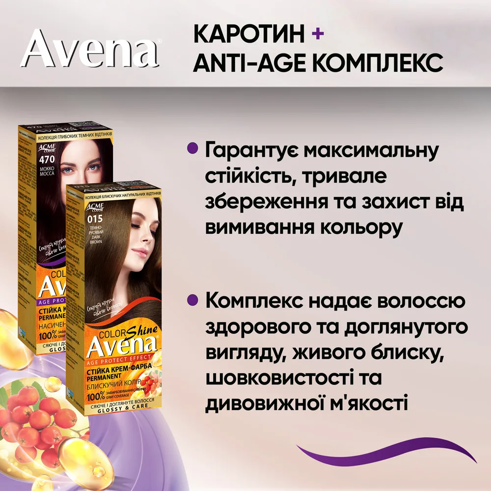 Avena Gloss – стійка крем-фарба для волосся